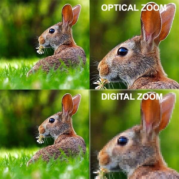 Zoom digital vs zoom óptico